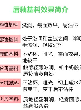 diy手工自制哑光丝绒基料唇釉