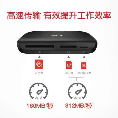 Sniro One Multifunction Card Reader UHS-II Высокоскоростная компьютерная карта USB3.0