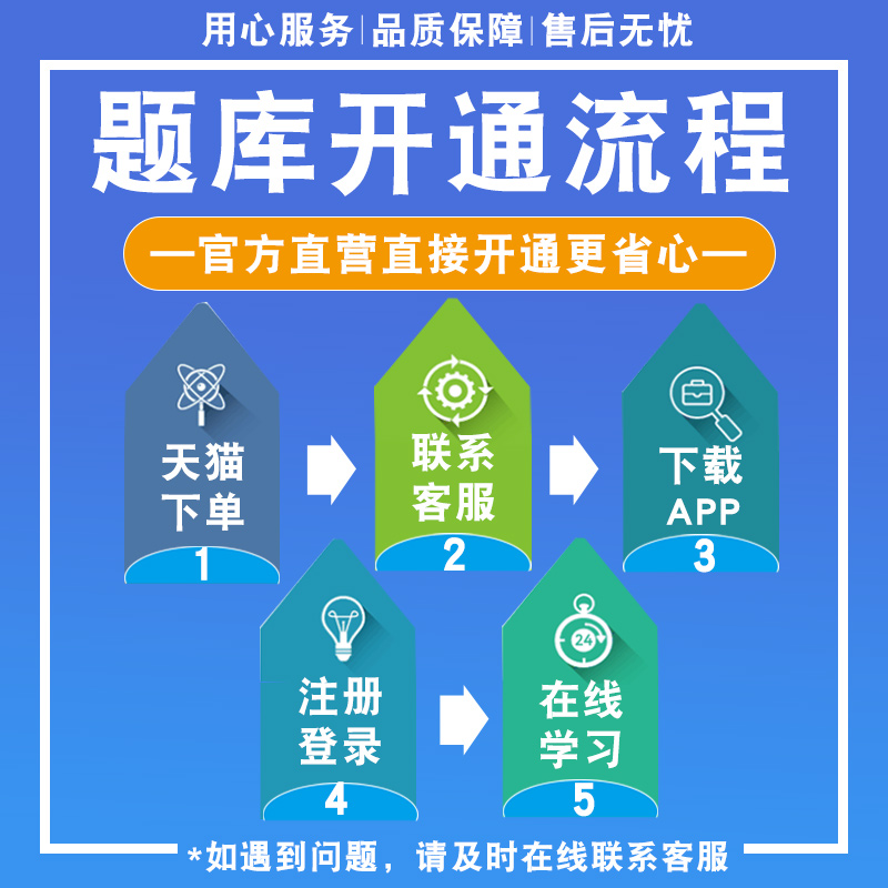 成考学士2024四川农业大学学位英语考试题库软件学习资料模拟试卷-图3