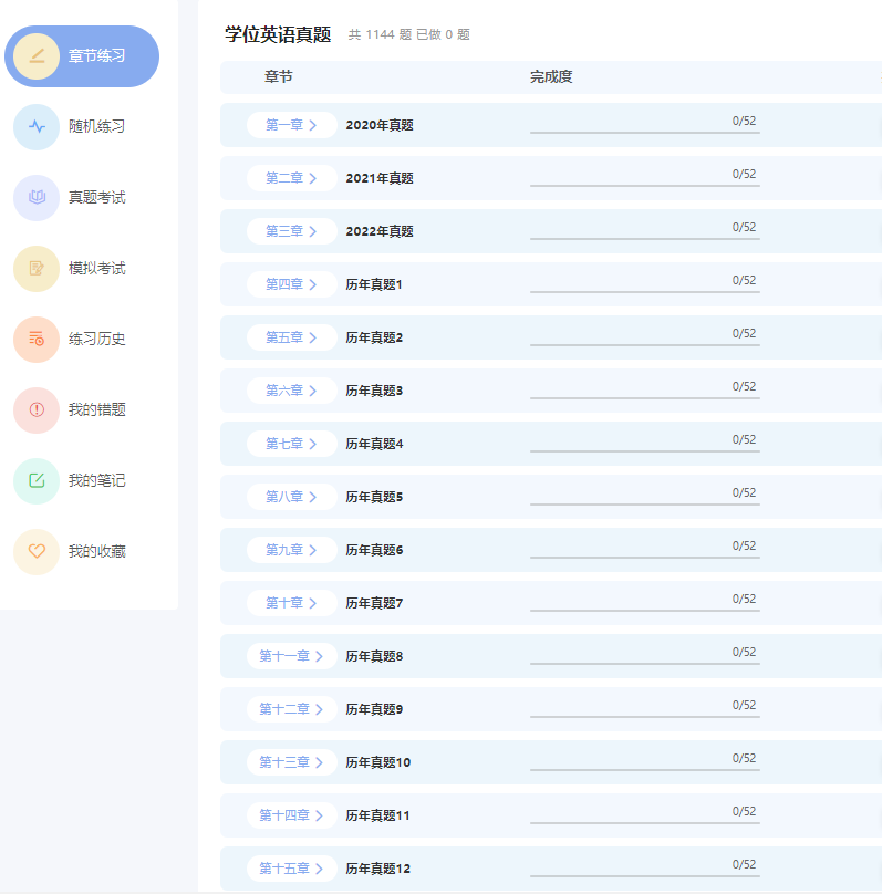 成考学士学位英语日语2026全国通用本科函授考试高等教育历年真题