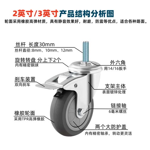 橡胶丝杆万向轮轻型2寸3寸TPR超静音M8M10M12推车轮带刹车带轴承 - 图2