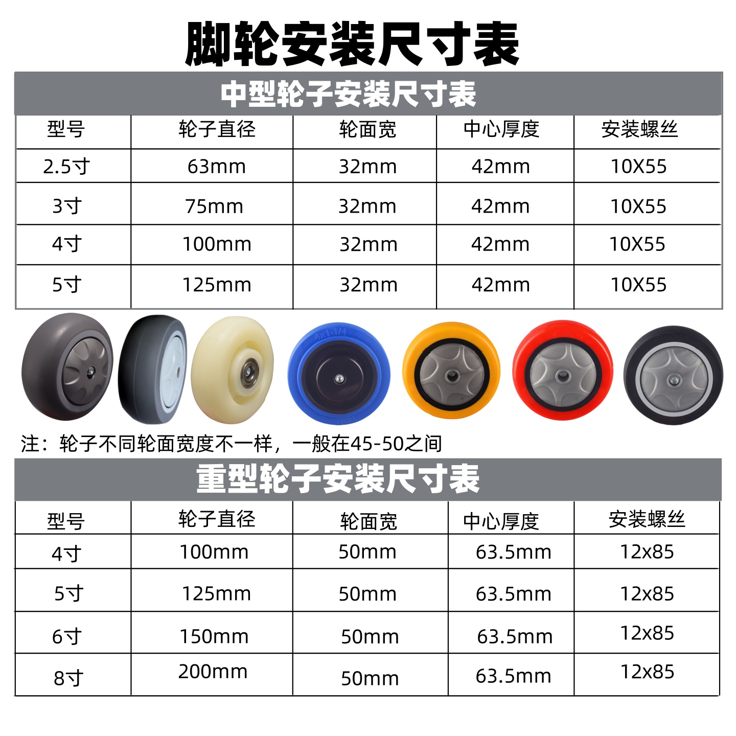 PU5寸4寸3寸静音脚轮推车轮子橡胶轮子手推车轮子平板车轮轱辘 - 图2