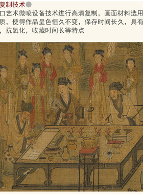 南宋刘松年 西园雅集图1比1原版复刻古代人物画精裱手卷宋代名画