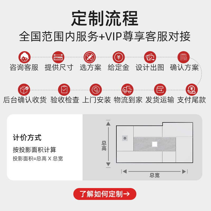 铝蜂窝大板集成吊顶卫生间客厅厨房阳台卧室天花板材料包安装扣板 - 图1