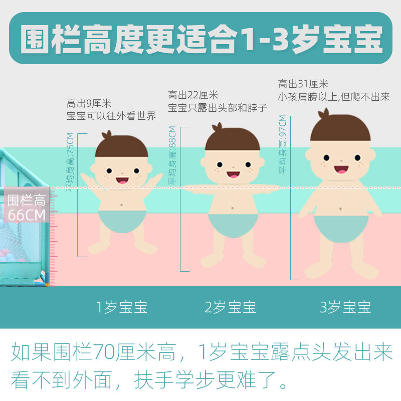 游戏海洋球池游乐场婴儿童防护栏 jisili金思盈游戏围栏