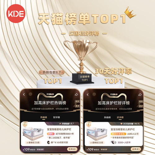 床围栏宝宝便携单面护栏婴儿防摔防掉床神器加高可升降床上防护栏 - 图1