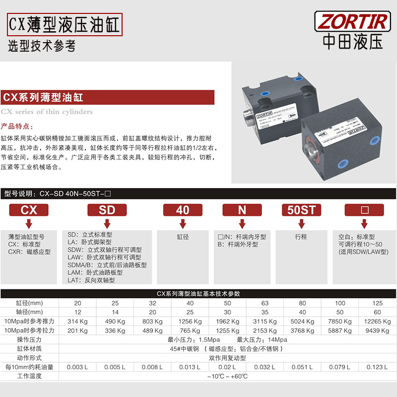 方形夹模具用液压缸HTB/JOB/CX-SD50/63/80/100/125立式薄型油缸 - 图0