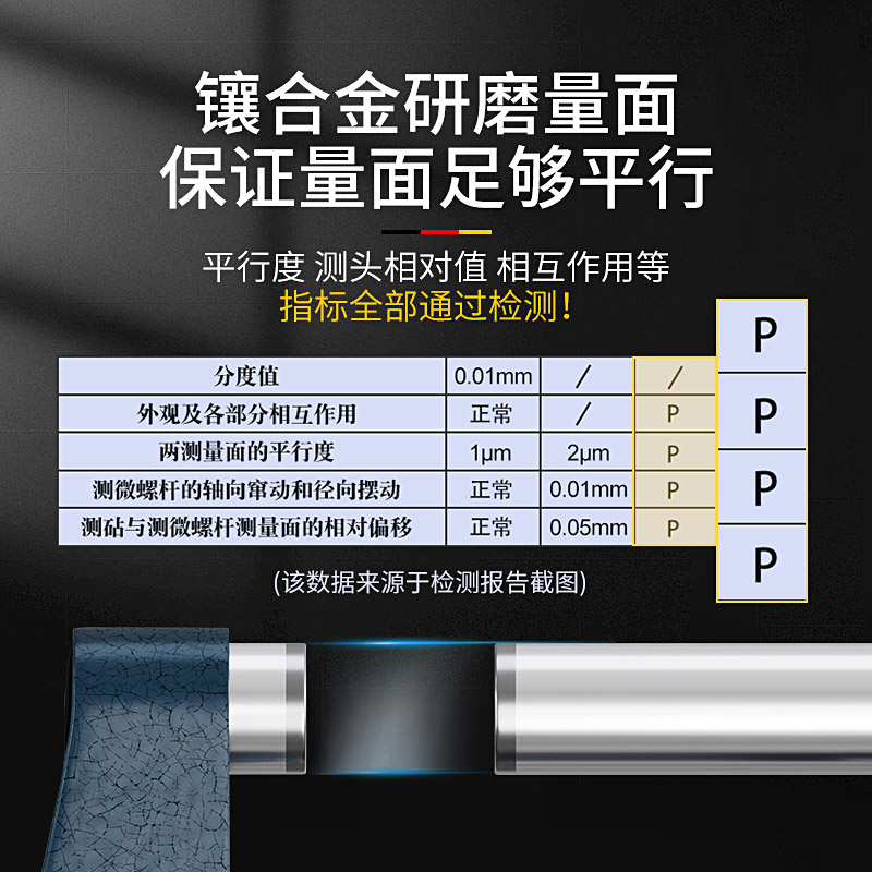 机械外径千分尺高精度0-25测微计螺旋测微器测微仪测厚仪卡尺 - 图3