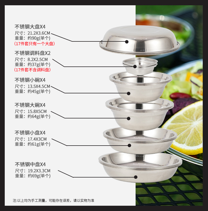 户外餐具便携套装野餐野炊野营野外用碗筷盘子不锈钢露营22件套 - 图2