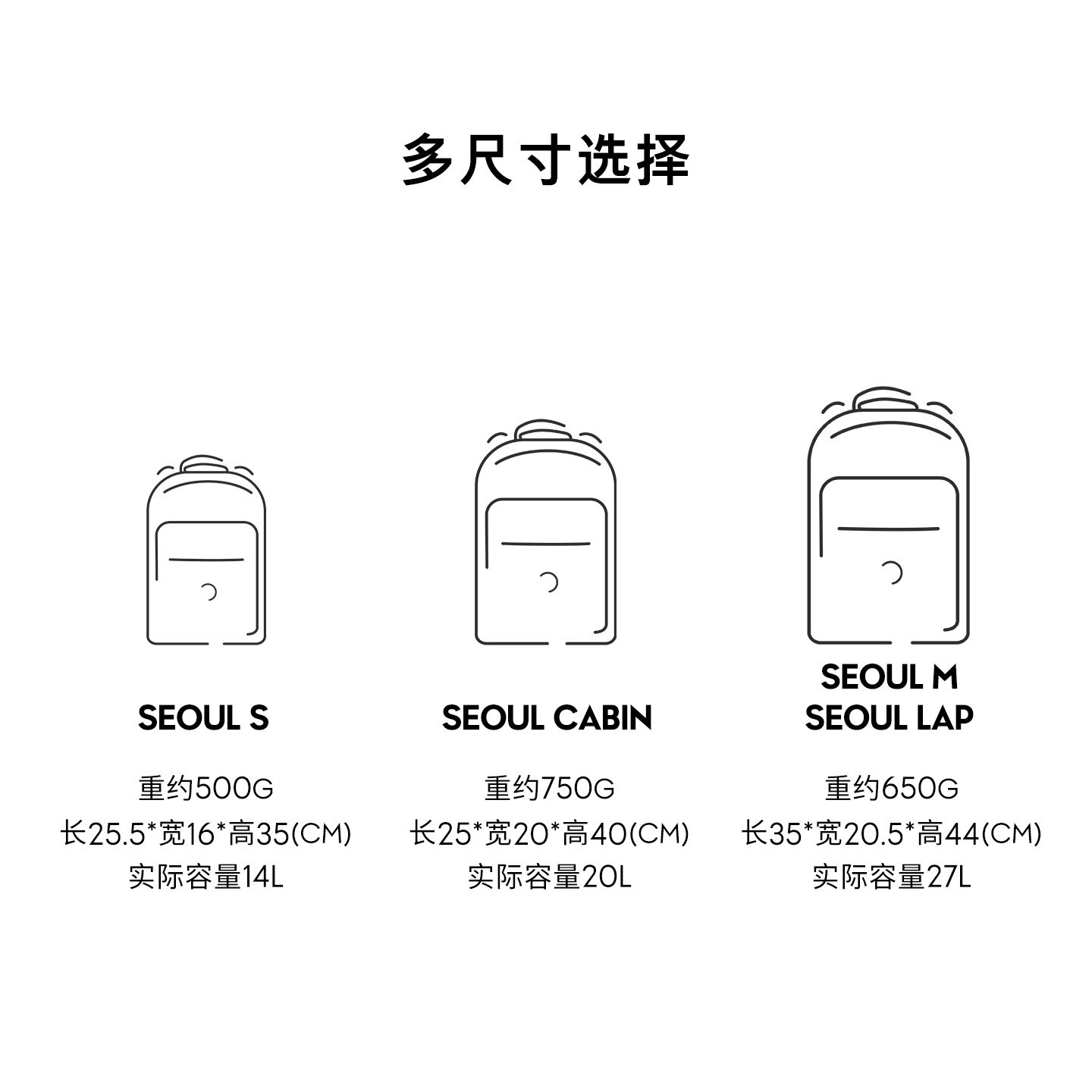 Kipling男女款2026春夏新款大容量通勤双肩背包书包首尔包|SEOUL,淘宝优惠券,粉丝福利购,淘宝优惠卷