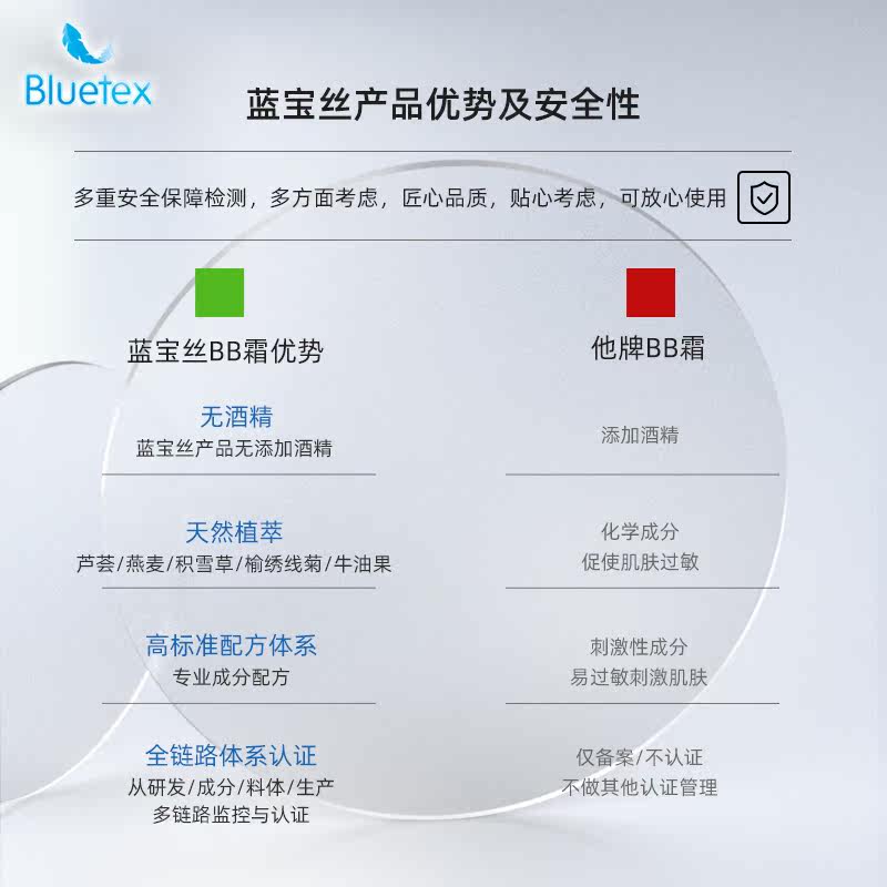 bluetex男士素颜霜遮瑕膏痘印bb霜 bluetex男士BB霜