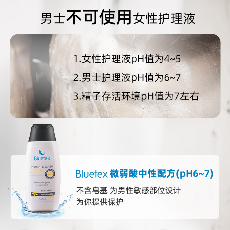 德国Bluetex男士私处护理液清洗液进口私密沐浴露男性专用洗护液