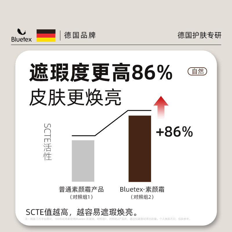 德国Bluetex素颜霜男士专用BB霜遮瑕痘印提亮自然色粉底液化妆