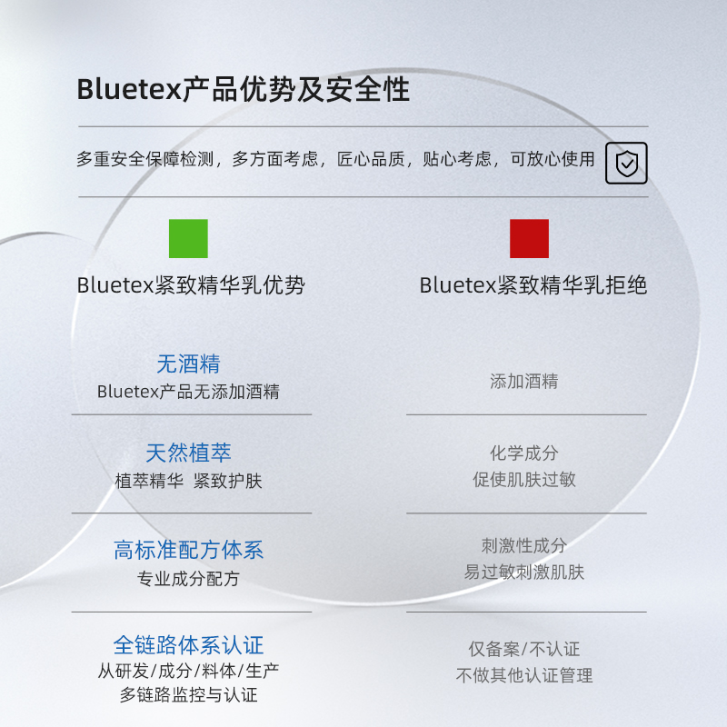 德国Bluetex紧致抗皱精华乳男士专用乳液面霜水乳护肤