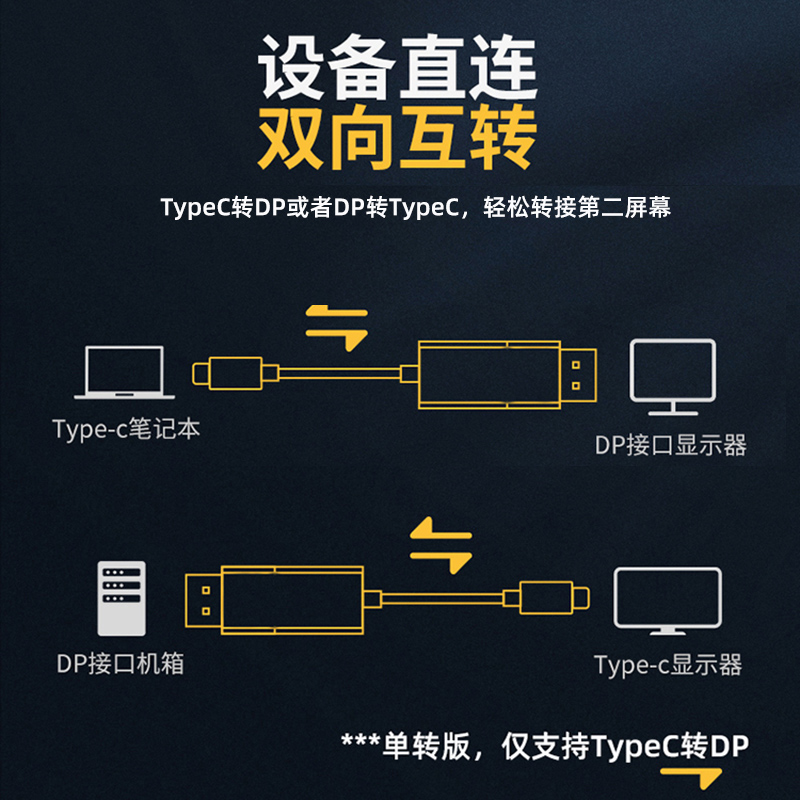 科乐多typec转dp线双向8k雷电4投屏线接hdmi适用苹果iphone15手机电脑充电165hz显示器笔记本tpc转接线带供电 - 图3