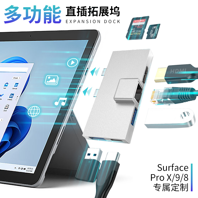 适用微软surface pro9拓展坞pro8直插式扩展坞pro X贴合pro7网线usb扩展器显示器转换器专用配件转接口分线器 - 图2