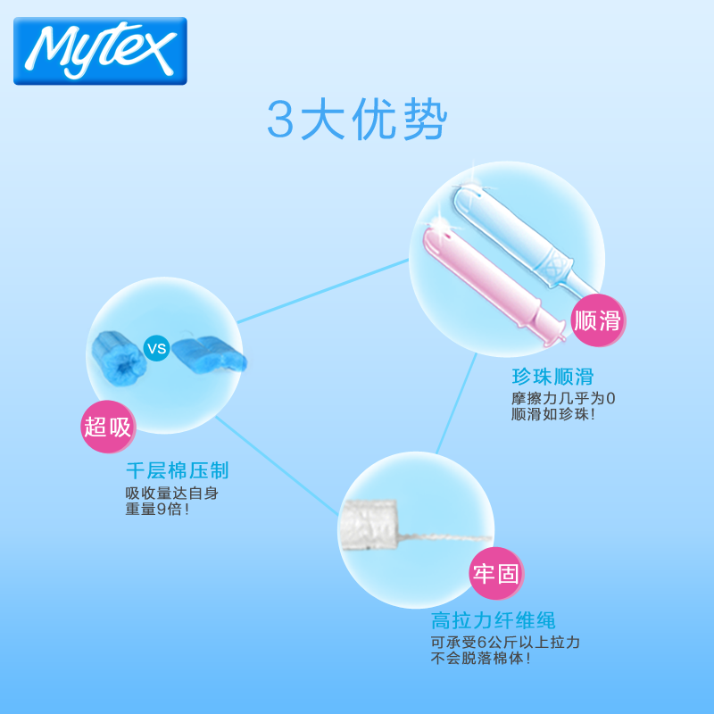 mytex美丽丝德国进口长导管卫生巾 mytex卫生棉条