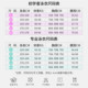 Gosbar swimsuit 2025 new women's racing professional sports training one-piece competitive swimming black cat elf mid fork