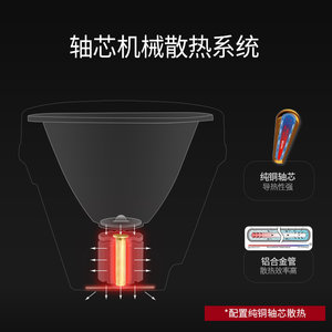 雅尼7736X头灯强光充电式超亮头戴式手电筒户外大功率led疝气矿灯