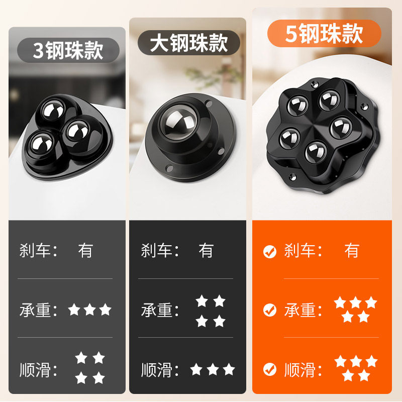 餐桌腿支架万向轮轮子滚轮脚轮承重滑轮底座茶几家具移动静音神器,淘宝优惠券,粉丝福利购,淘宝优惠卷
