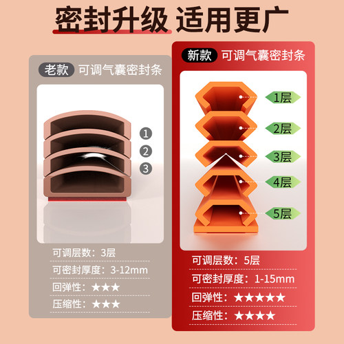 门缝密封条防盗门进户门框胶条隔音条窗户房门挡防风神器缝隙漏风 - 图1