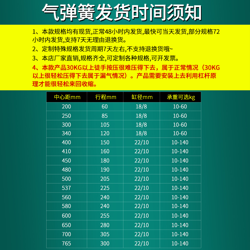 液压杆床用液压支撑杆气弹簧气压杆汽车后备箱气撑上翻伸缩油压杆-图3