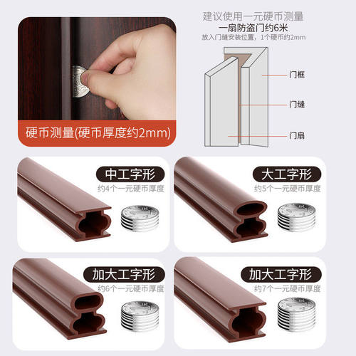 防盗门密封条入户门防风隔音胶条入户门专用防撞大门框门缝密封条 - 图2