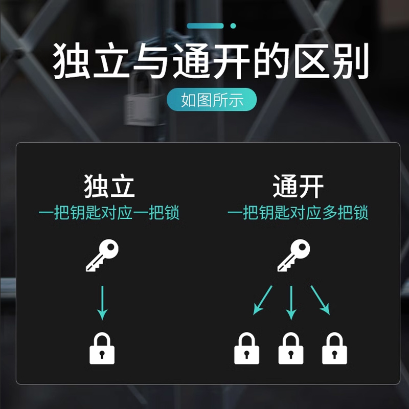 304不锈钢挂锁户外锁头防水防锈通开独立锁仓库防撬大门锁电力锁-图0