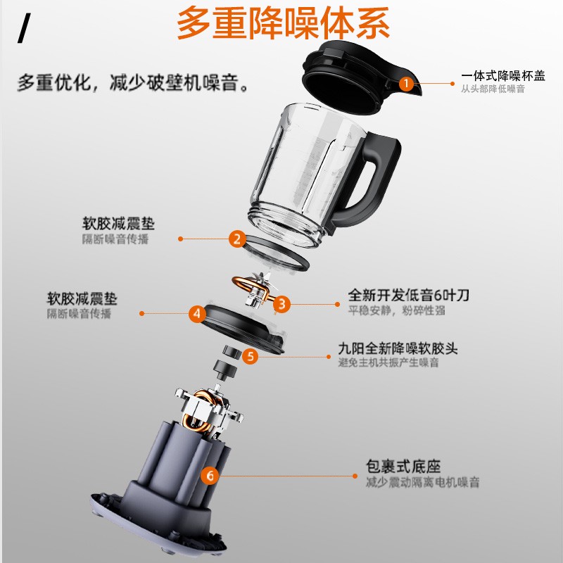 九阳破壁家用新款y91a旗舰店官网机 九阳中鼎汇通破壁机