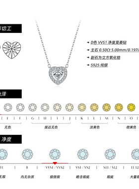 摩典莫桑钻S925纯银甜美爱心项链