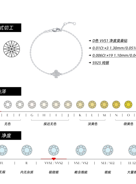 摩典S925纯银莫桑钻梅花甜酷手链