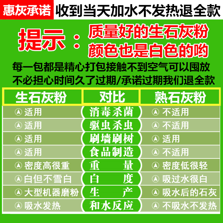 生石灰粉干燥剂养殖消毒杀菌除湿驱虫净水刷树白灰除味防潮防霉家 - 图2