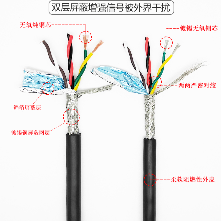 纯铜双绞屏蔽信号线485通讯线RVSP6芯*0.15 0.2 0.3 0.5 0.75 1.0 - 图0