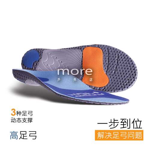 德国CurrexSole RUNPRO减震跑步运动鞋垫矫正足弓支撑扁平足防臭 - 图2