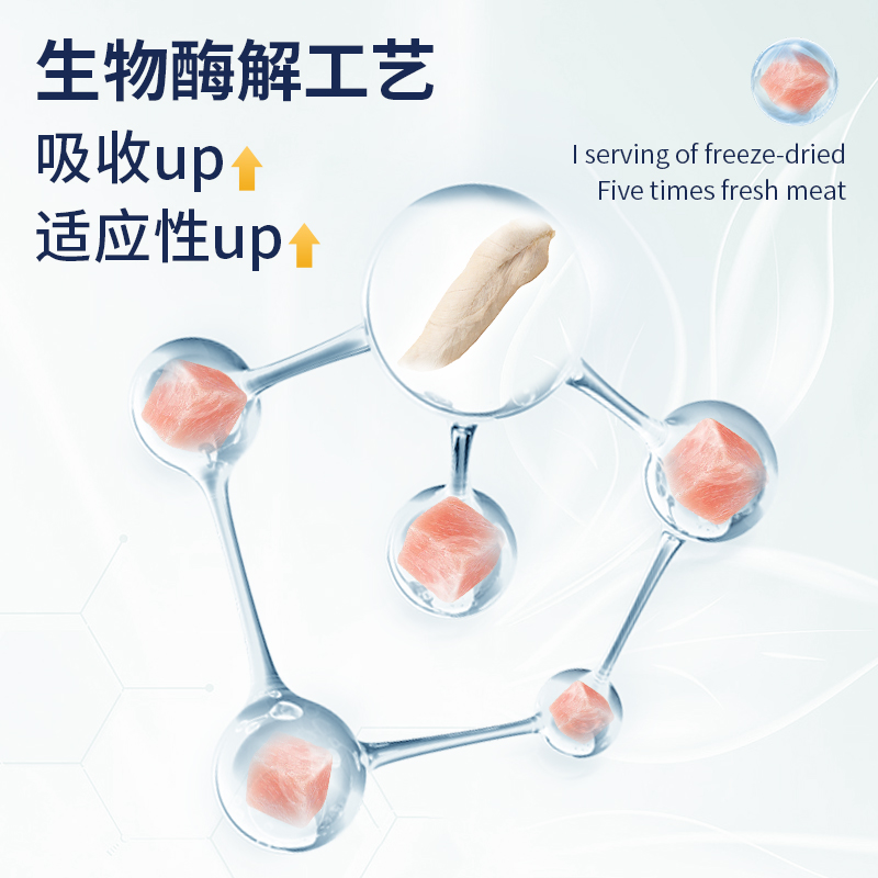 纯鸡胸肉粒冻干猫咪零食增肥发腮主食猫粮营养宠物冻干狗狗零食