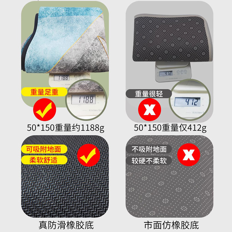 硅藻泥厨房地垫防滑防油吸水垫门口耐脏脚垫防水专用可擦免洗地毯-图0