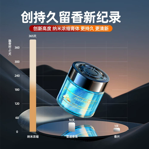 Мужская аромотерапия для авто, бальзам, духи, аксессуар с легким ароматом, стойкий легкий аромат