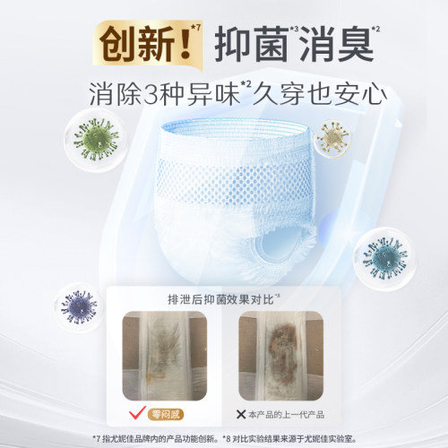 乐互宜零闷感成人纸尿裤老年人拉拉裤夏季透气抑菌消臭通用单包装 - 图1