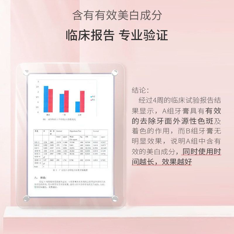 皎洁旗舰店清新口气防止蛀牙牙膏 皎洁牙膏