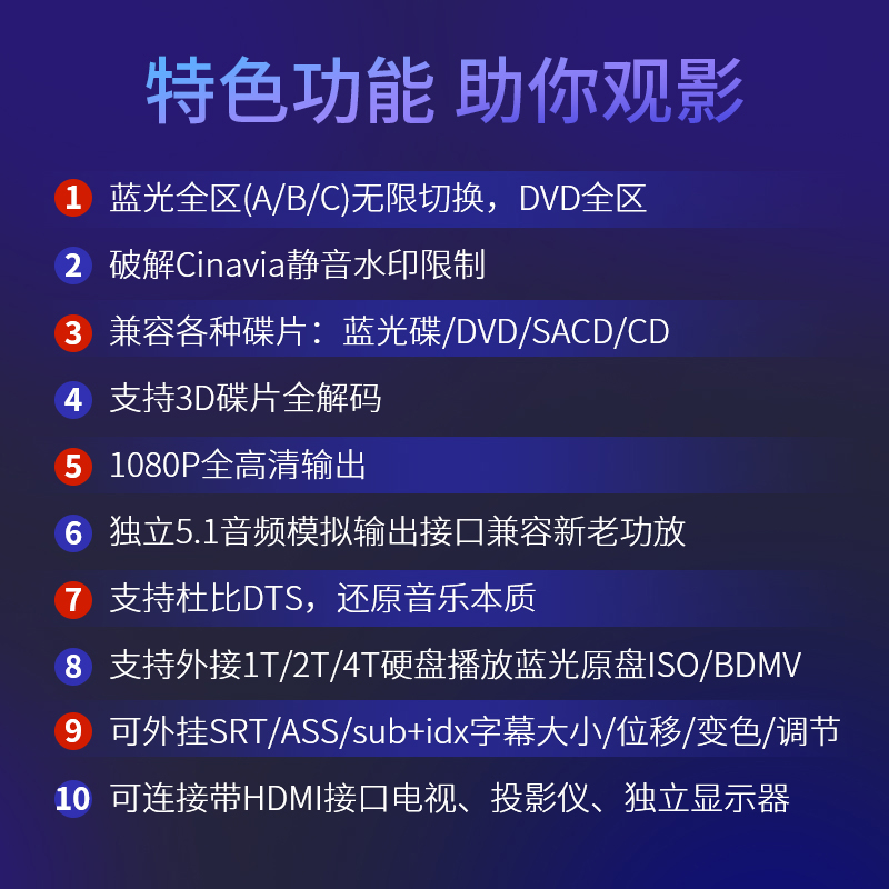 GIEC杰科BDP-G3005 3d蓝光播放机DVD影碟机5.1家用高清硬盘播放器 - 图0