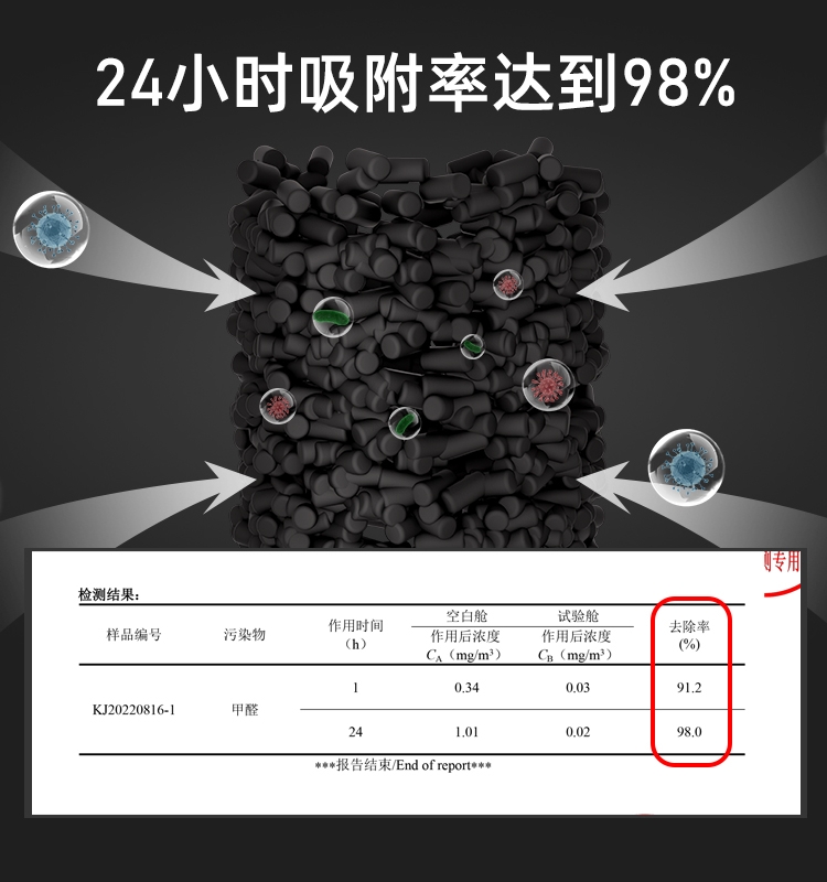 石墨烯新车除甲醛除异味车载活性炭汽车内竹炭包除臭去味专用神器-图0