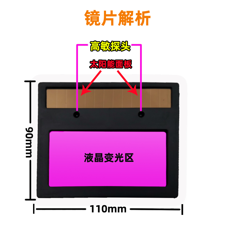 自动变光镜片可调太阳能换锂电池液晶片自检变色电焊氩弧焊帽配件 - 图0