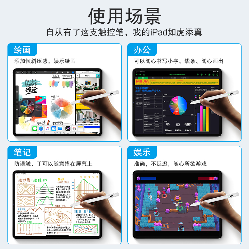 AJIUYU 适用ipad 10手写笔2022新款10.9英寸苹果第十代平板防误触电容笔A2696触控笔绘画 pencil写字笔记 - 图0