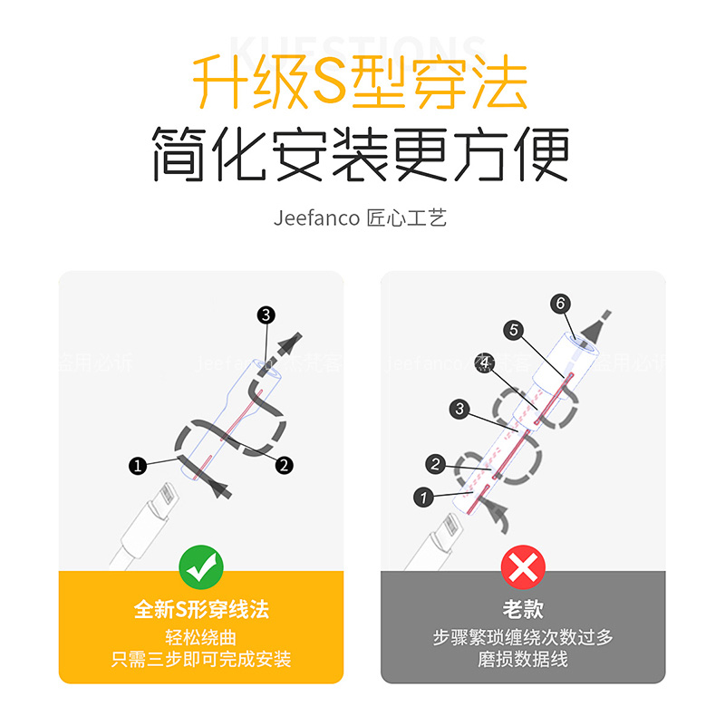 咬线器数据线保护套充电线充电器保护壳头适用于mac苹果14ipad华为vivooppo小米iphone手机防折断绕线器缠绕 - 图2