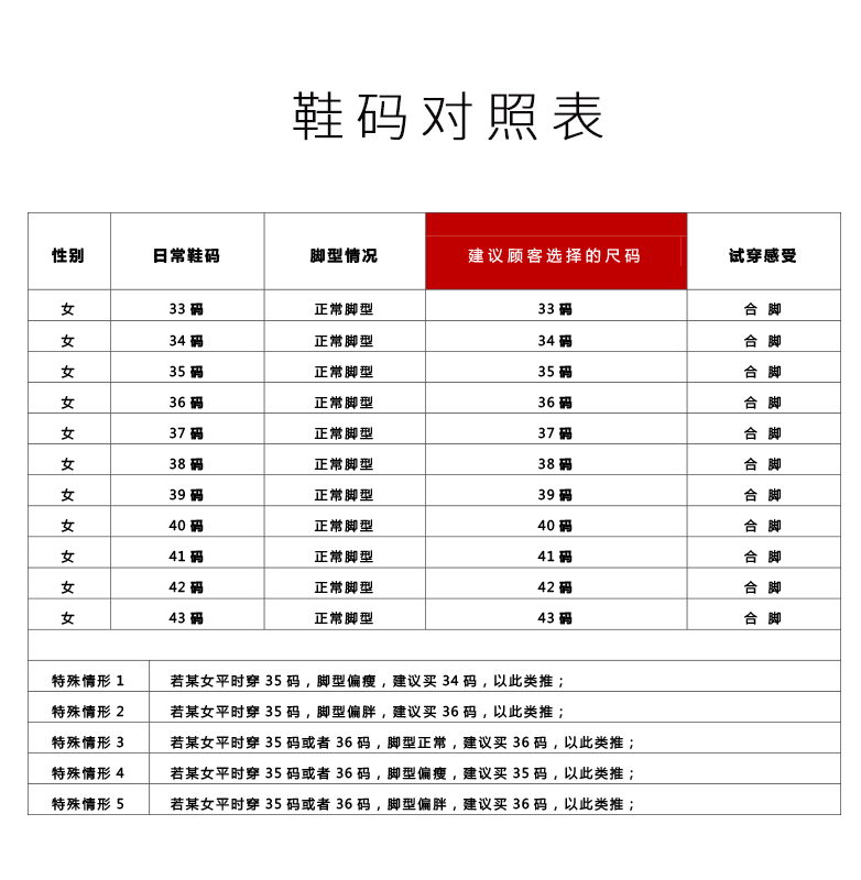 汪源女鞋春秋季单鞋女防滑中青年百搭软底轻便休闲工作布鞋女透气