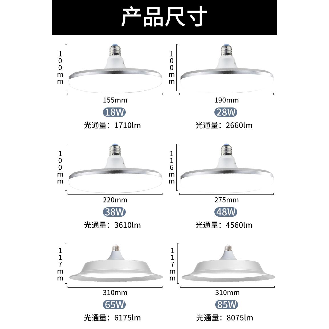 视贝LED飞碟灯泡E27螺口超高亮度灯头吊灯家用吸顶灯照明节能85W