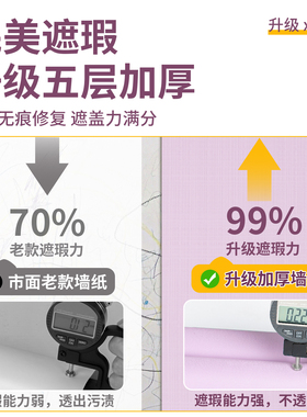 【马卡龙色系】墙纸自粘防水防潮