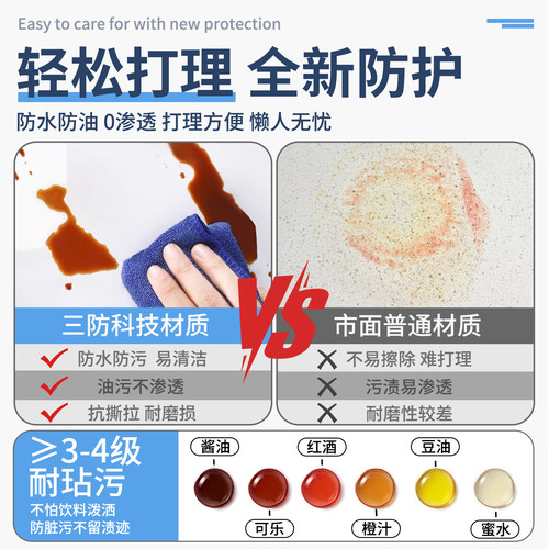 冰箱保护膜透明自粘防水防油翻新改造专用单双开门面板防刮花贴膜 - 图2