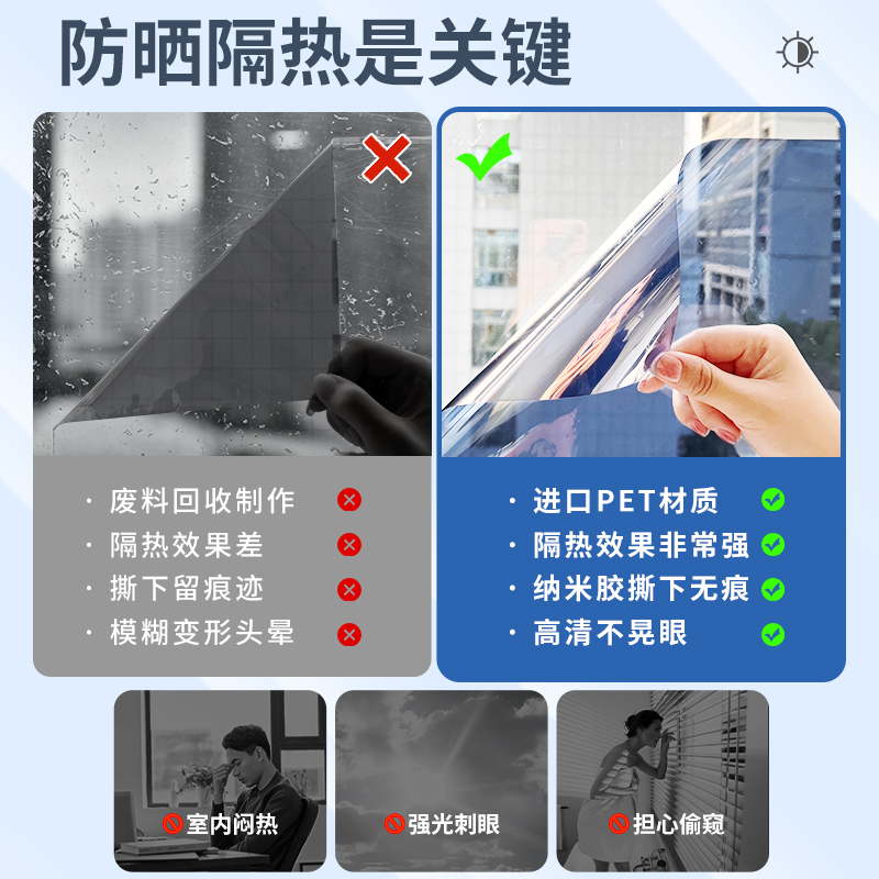 遮光玻璃贴膜防紫外线窗贴玻璃贴纸遮阳膜家用黑色窗户防晒隔热膜-图0