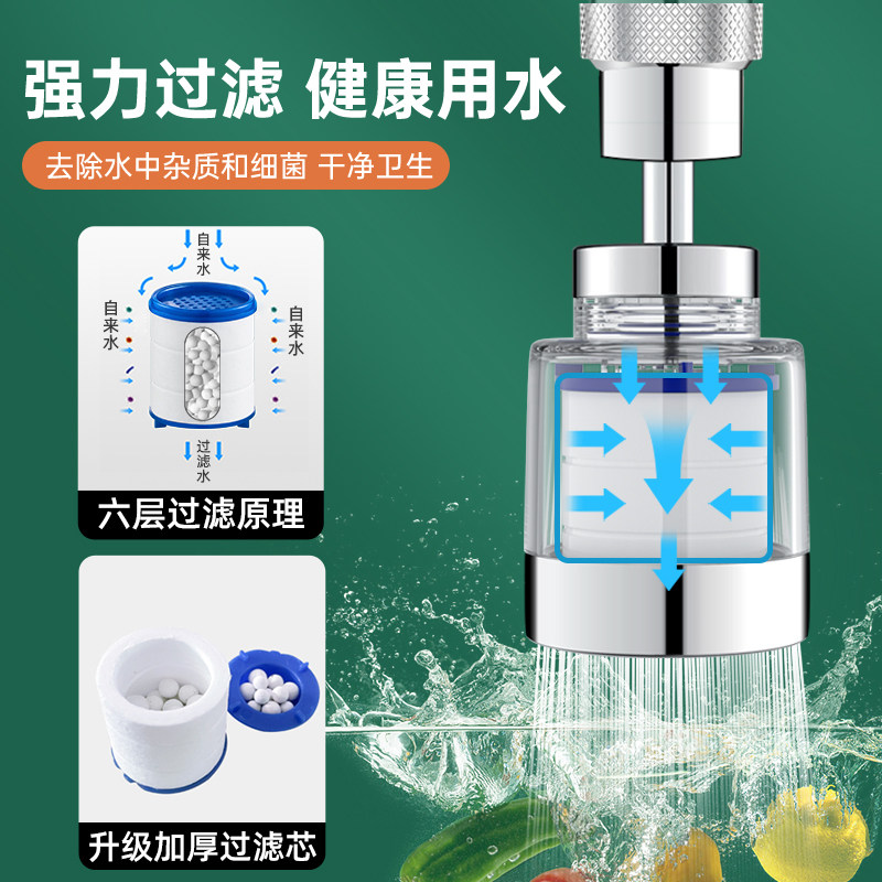  壹品印象过滤器/净水器